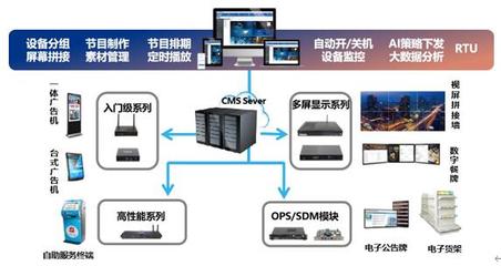 杰和科技榮獲“十大卓越品牌”殊榮，數(shù)字內容制作服務引領行業(yè)創(chuàng)新